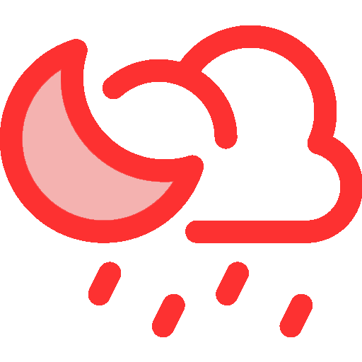 Stormwater and Erosion